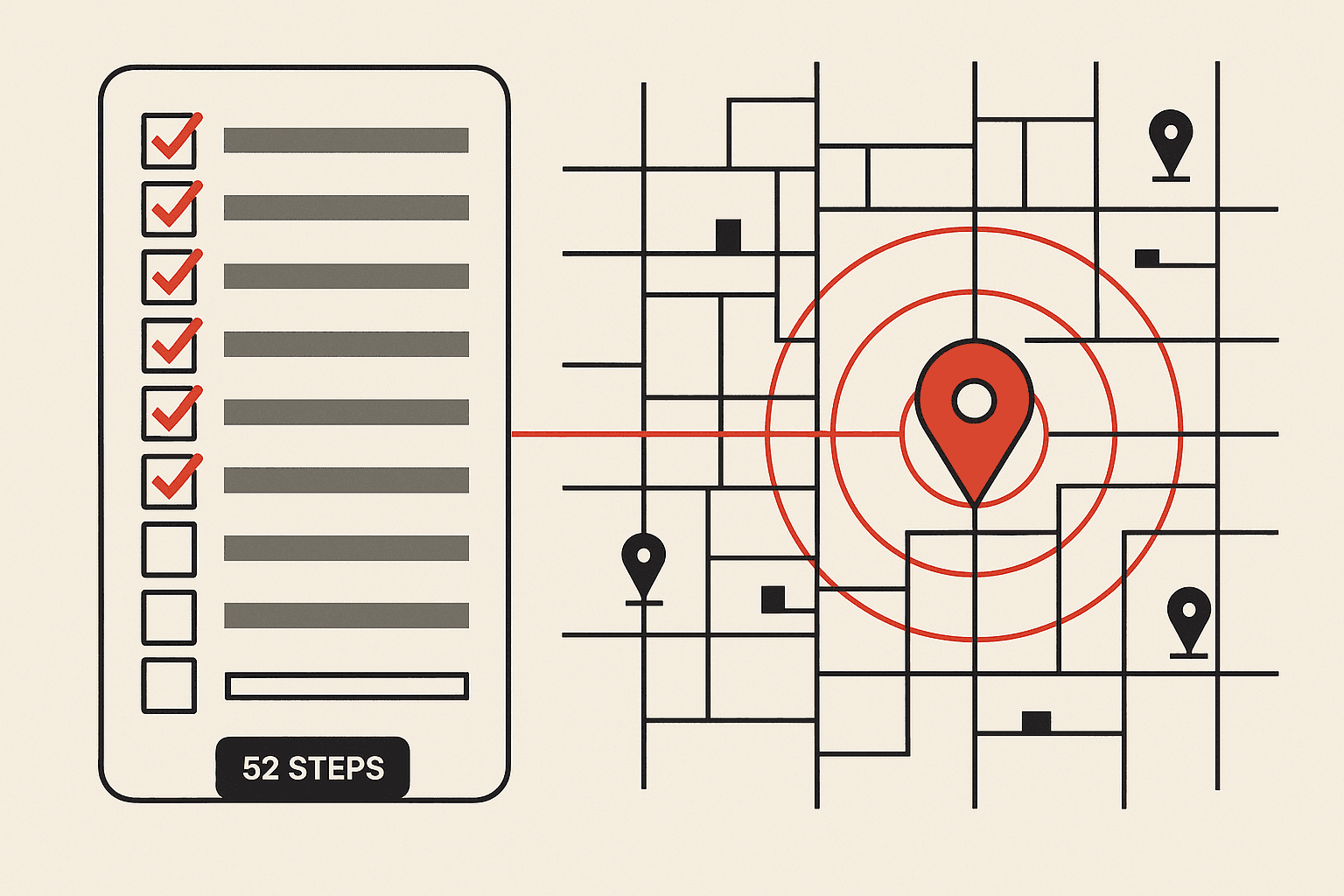 Editorial vector illustration of a tall checklist card with brand-red checkmarks on the left, connected by a thin red line to a simplified city street grid on the right where a single brand-red map pin sits at the centre of concentric proximity rings