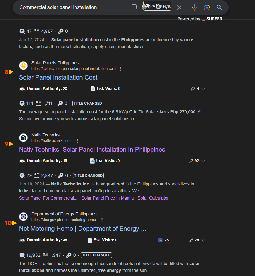 Commercial Solar Panel Installation ranking