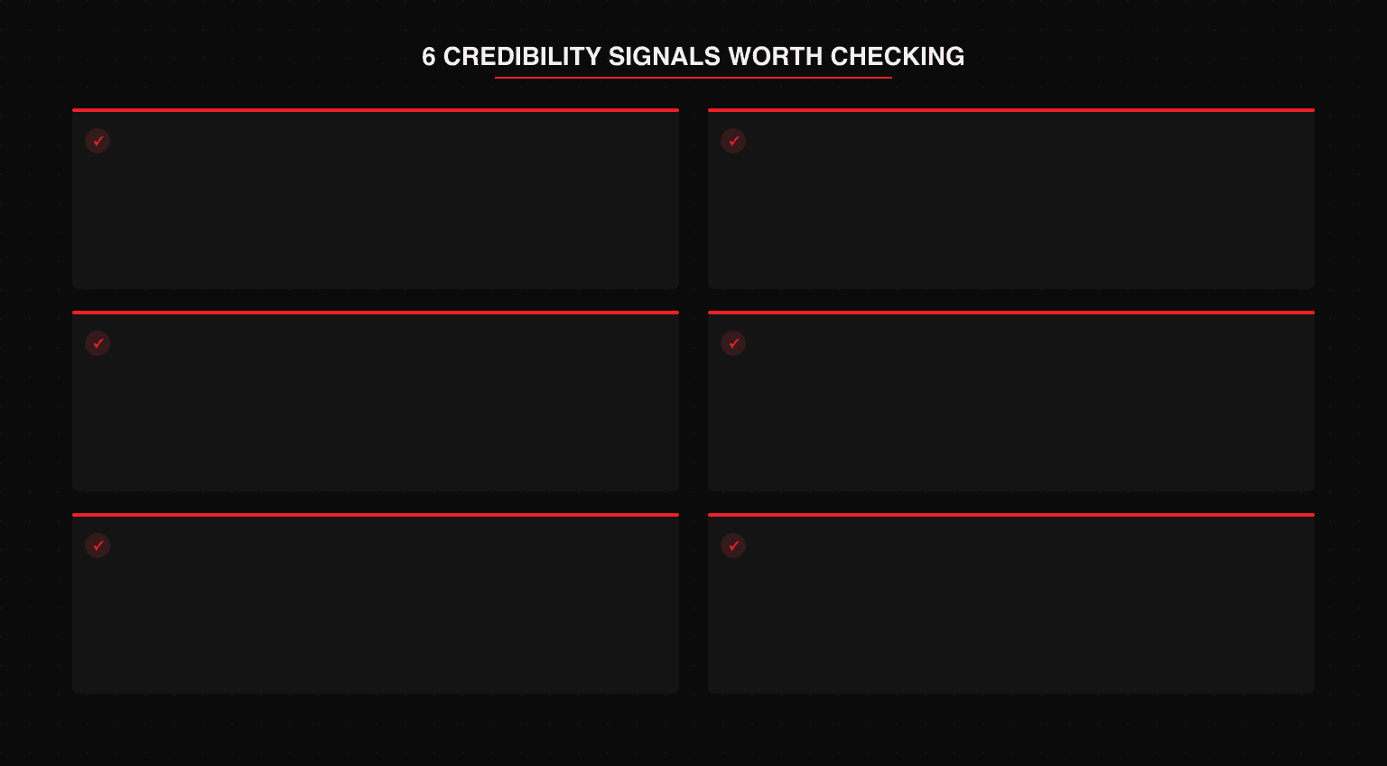 6 credibility signals checklist for evaluating an SEO agency: verifiable case studies, process transparency, no lock-in language, accountability structure with milestones, revenue-connected reporting, and honest timeline expectations