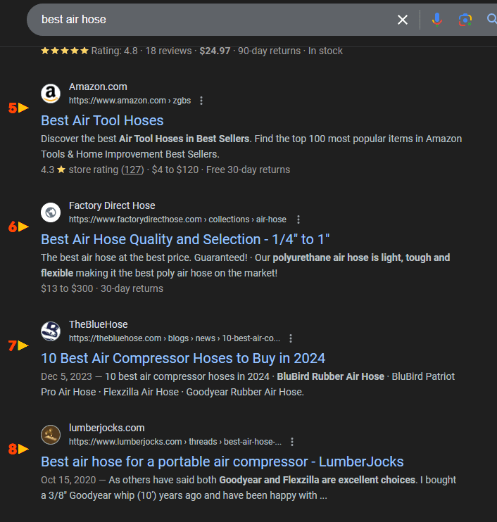 Commercial keyword ranking 1
