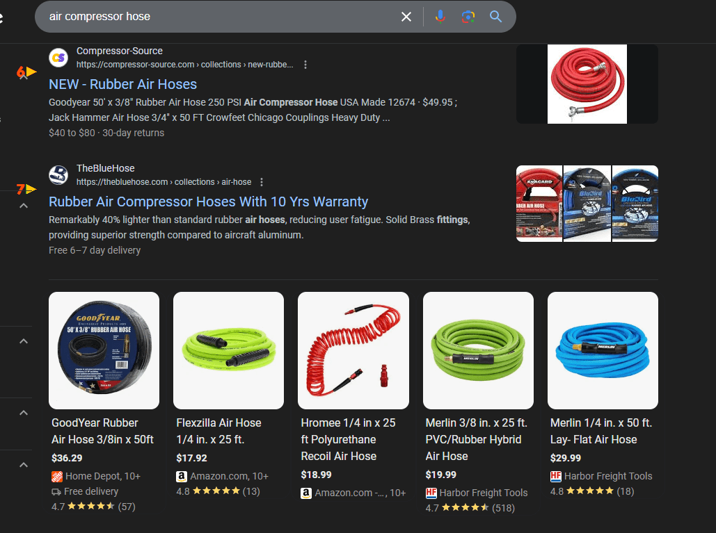 Commercial keyword ranking 4