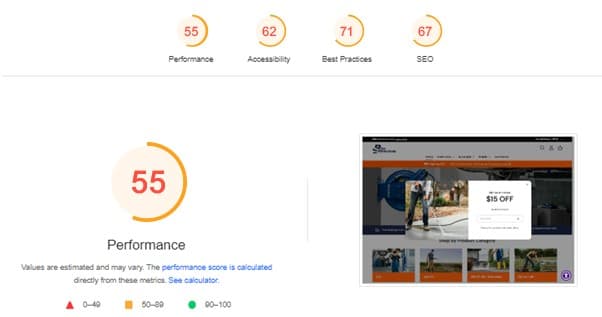 Poor website performance leading to slow loading times