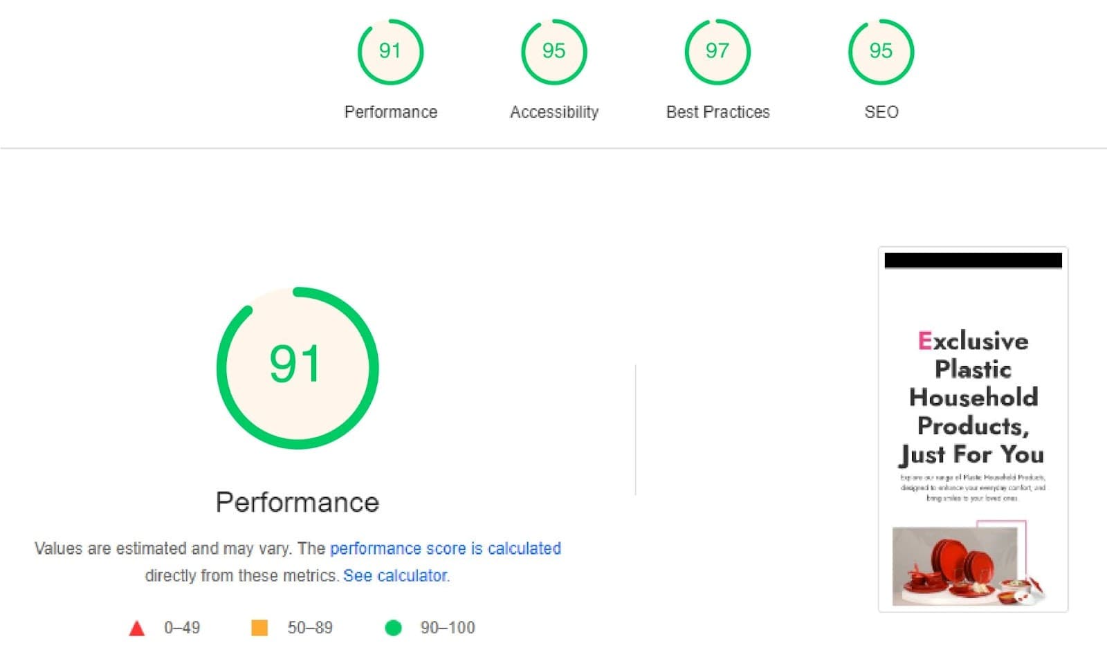 Varmora Plastech Website performance