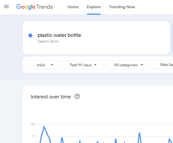 plastic water bottle google search intent