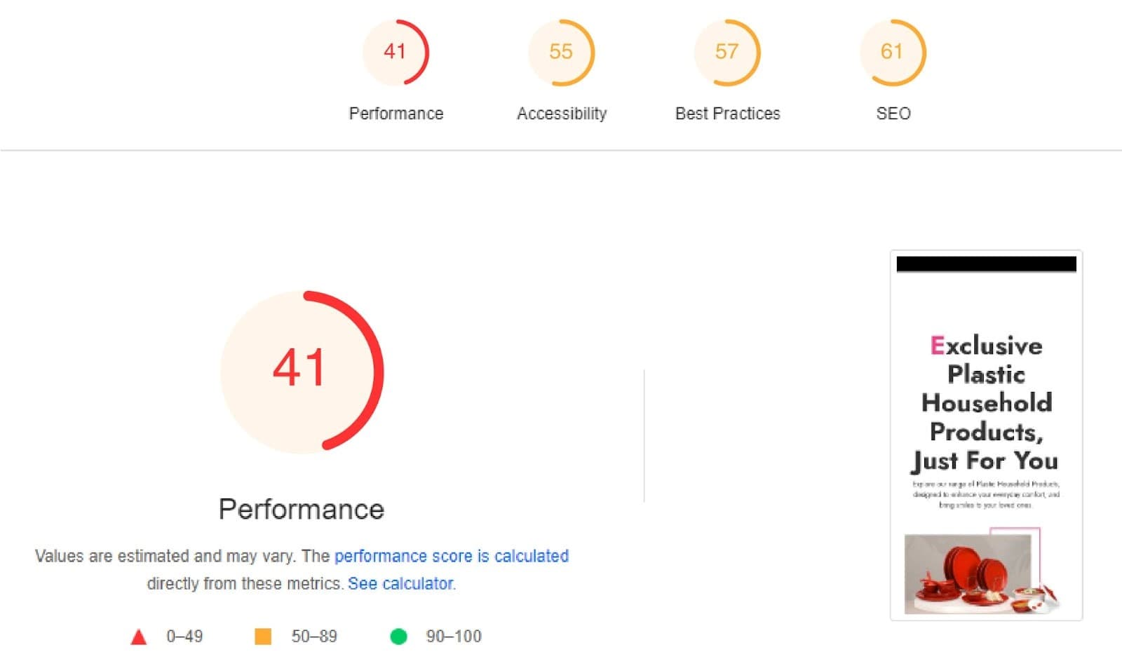 Varmora Plastech Poor Mobile Performance