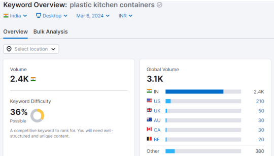 keyword overview plastic kitchen containers