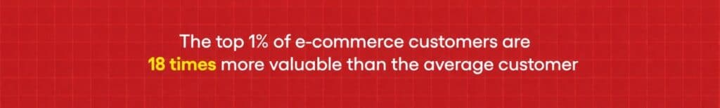 LTV impact statistics