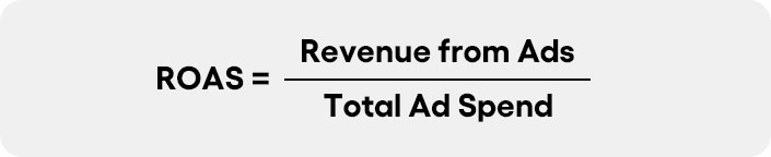 ROAS formula