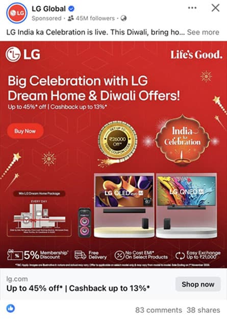 Paid Social Performance