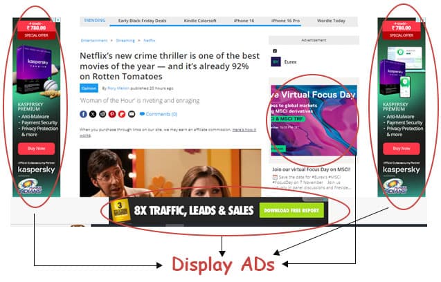 Display Advertising Performance