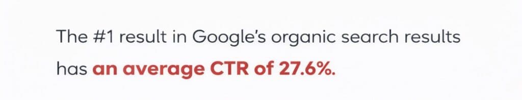 On-page SEO mechanics