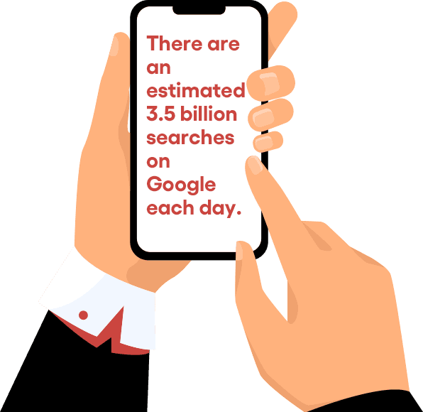 Mobile-first SEO in India