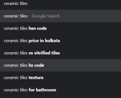 Keyword strategy for Indian startups