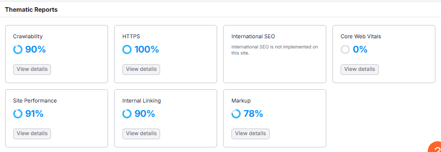Bella Vita mobile performance audit