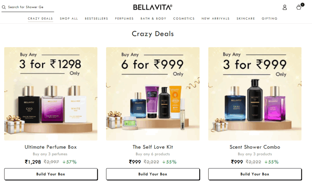 Bella Vita Marketing Case Study | best digital marketing agency | Nico Digital