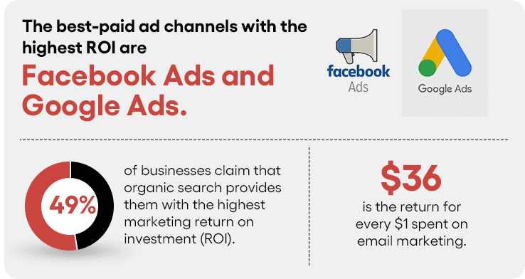 Audience segmentation by decision stage