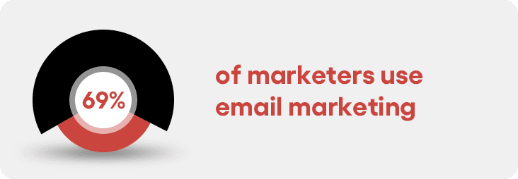 Email nurture sequences for education marketing