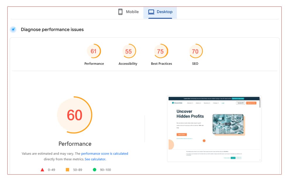Site health score before optimization | Nico Digital