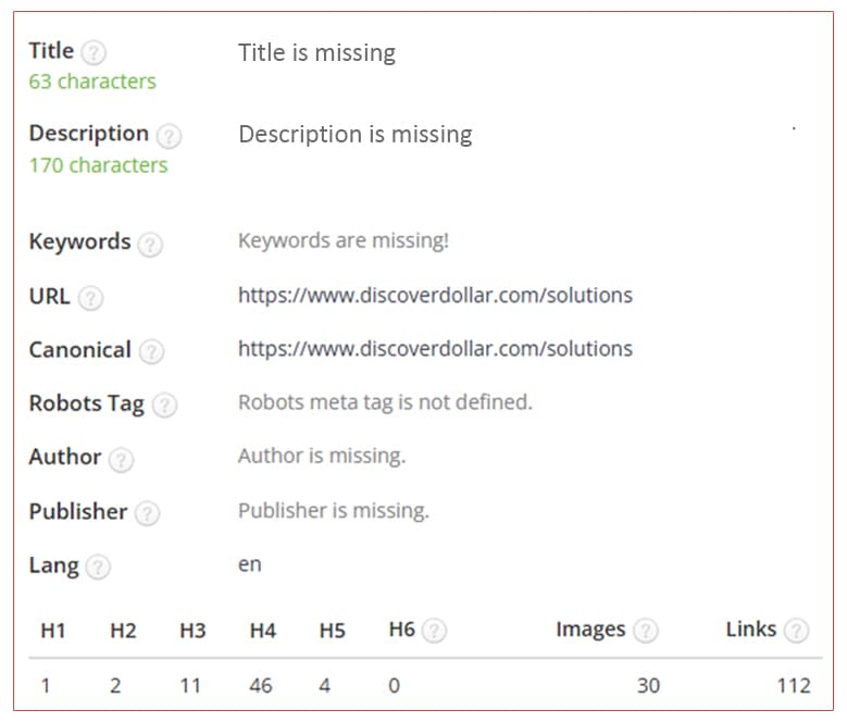 Title tag missing | Nico Digital