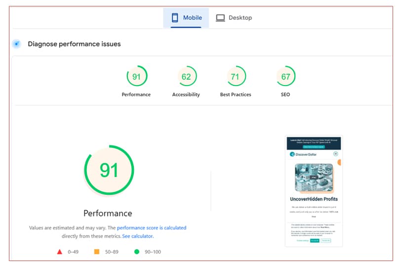Mobile optimized performance score | Nico Digital