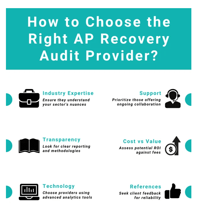 Vendor selection checklist visual for Discover Dollar | Nico Digital