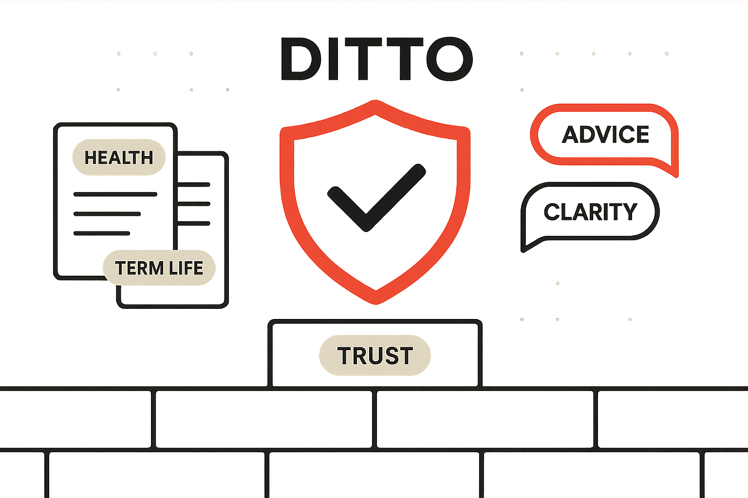 Ditto Insurance: Building Trust-First Insurance Marketing in a Crowded Marketplace | Nico Digital