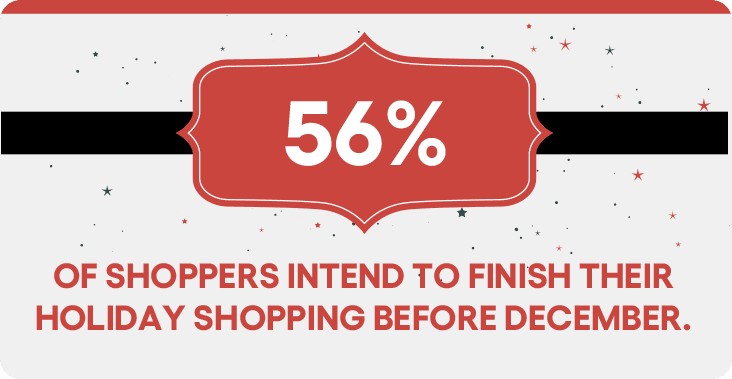 Holiday spending statistics chart