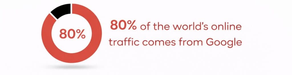 SGE feature breakdown