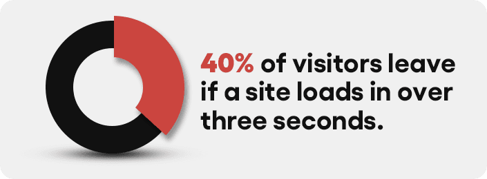 User journey analysis