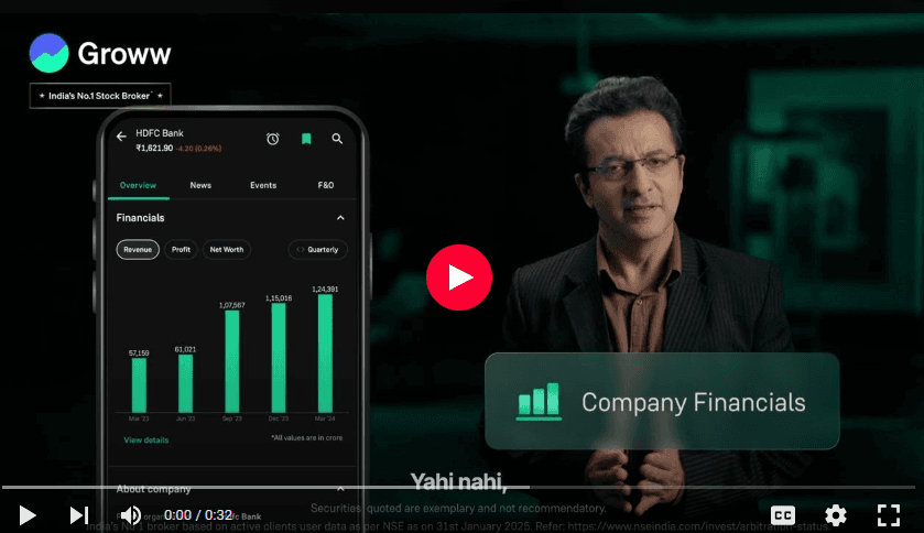 Groww app preview video on Google Play | Nico Digital