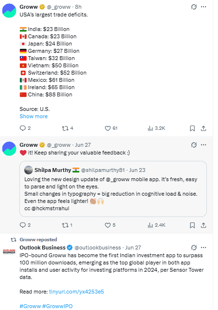 Groww Twitter educational content | Nico Digital