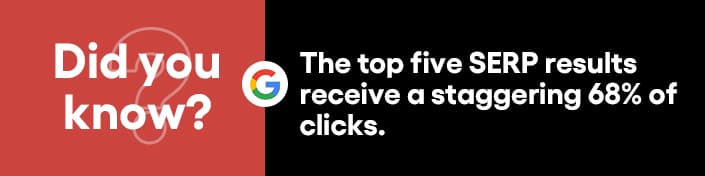 Understanding brand advantages