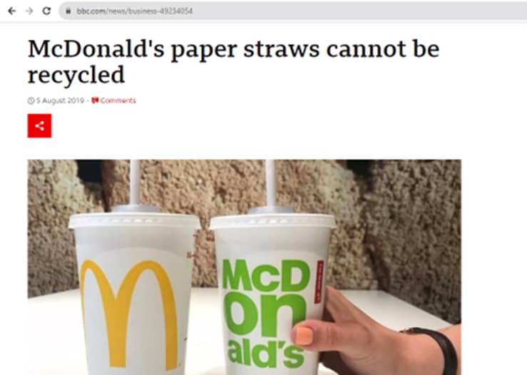 Brand consistency across touchpoints