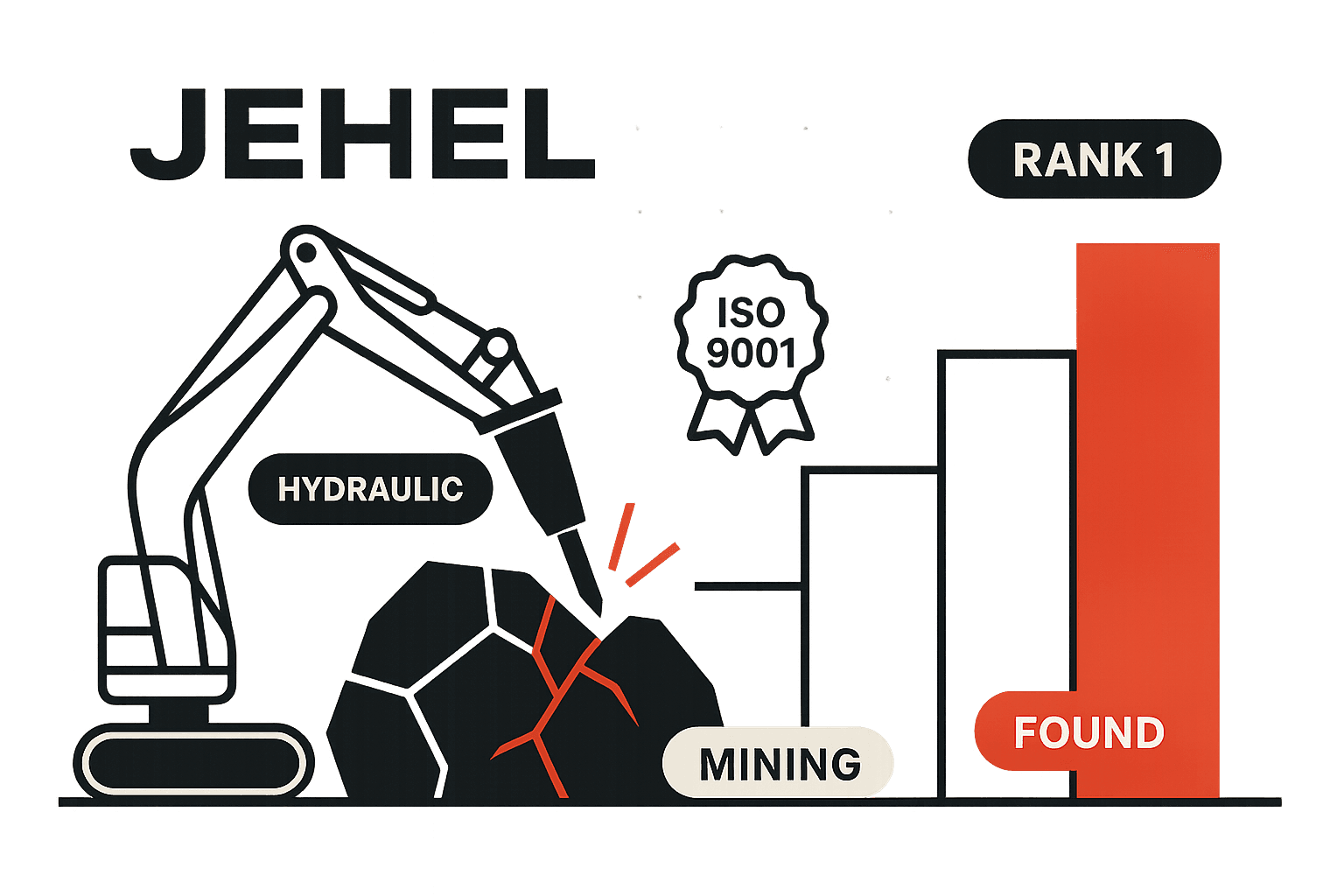 How Nico Digital Boosted Jehel's SEO and Secured AI Overview Positions | Nico Digital