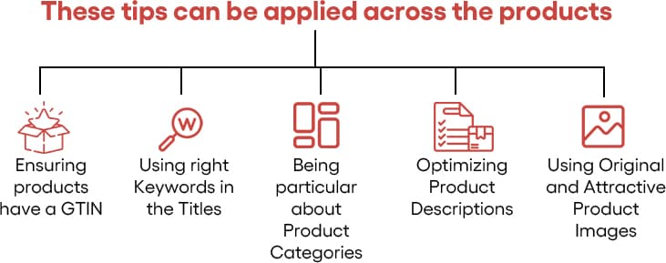 Additional product images