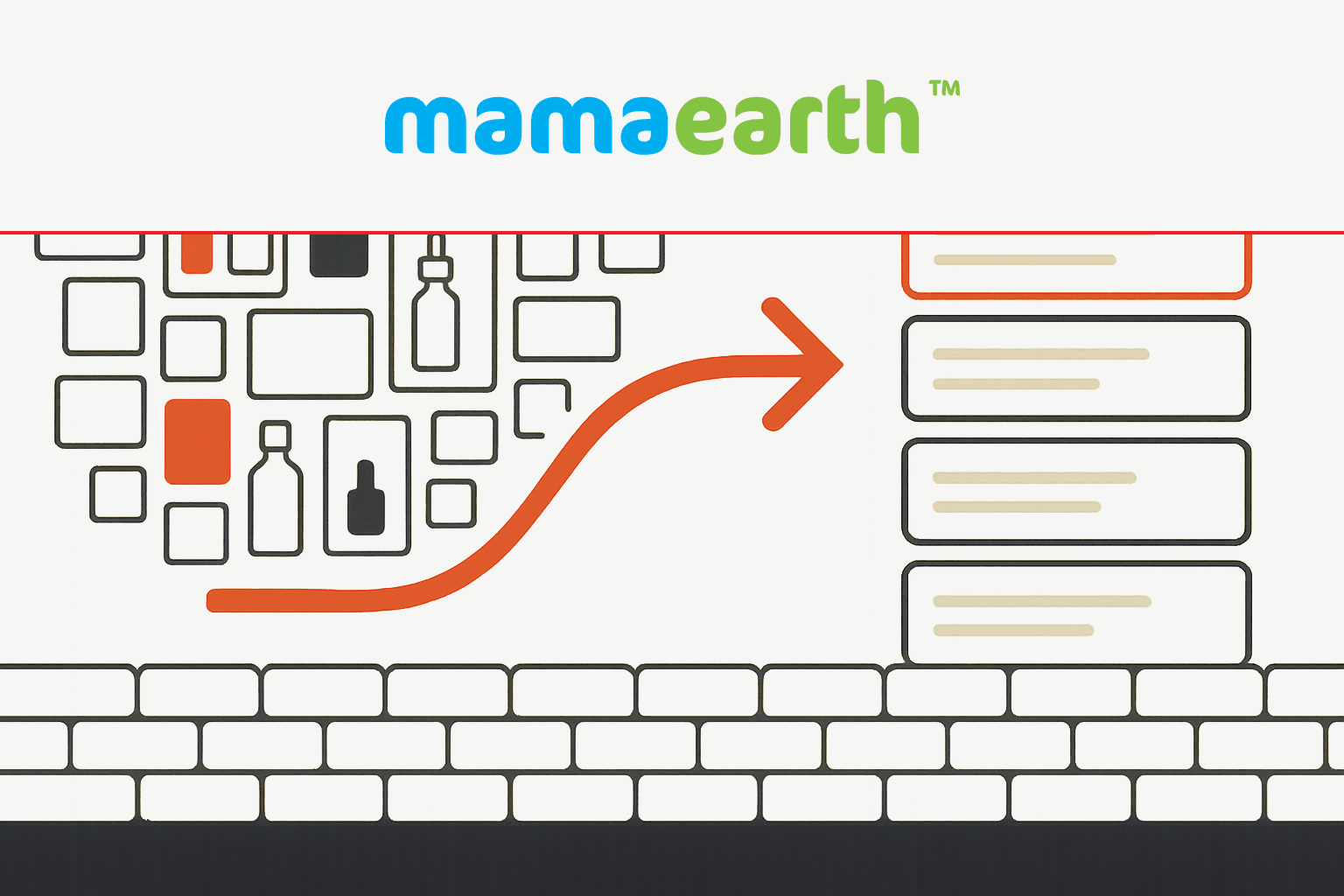 Mamaearth featured case-study hero: the brand's marketing engine pivoting from buying attention on paid feeds toward earning inclusion in an AI answer shortlist, while protecting an existing wall of brand demand