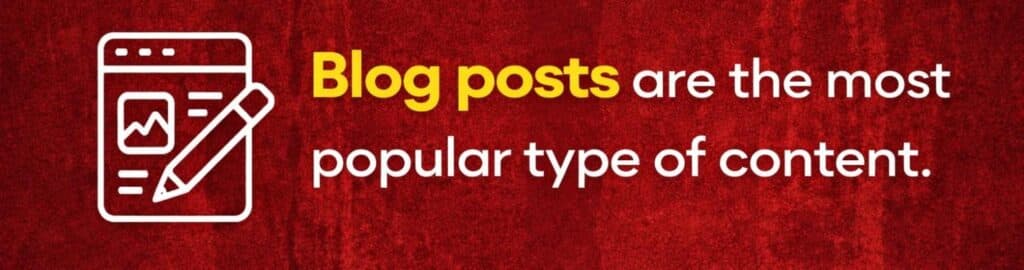 Content marketing statistics