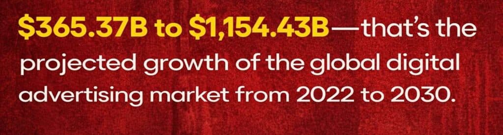 Digital advertising market growth chart