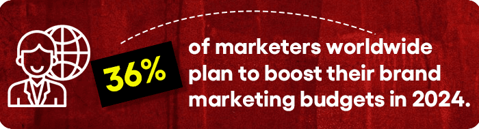 Brand marketing investment statistics