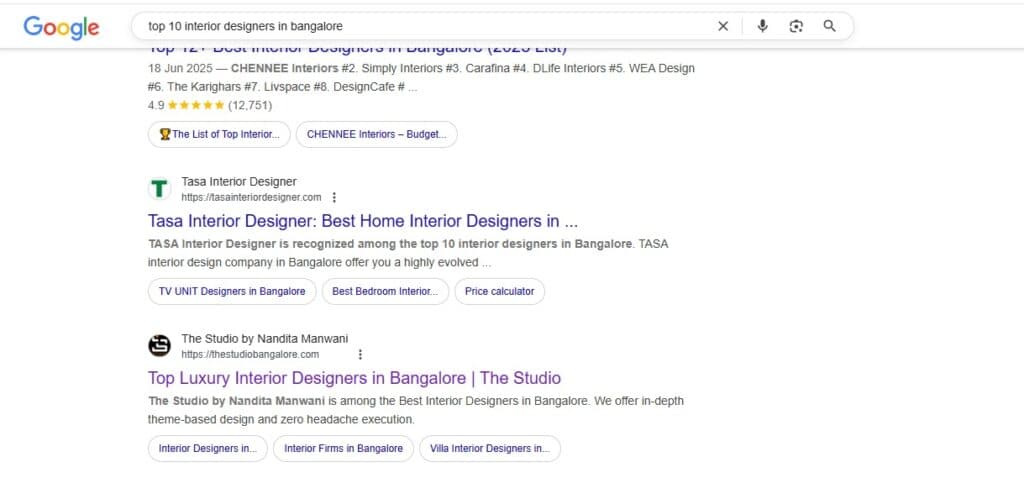Keyword ranking: top 10 interior designers in bangalore | Nico Digital