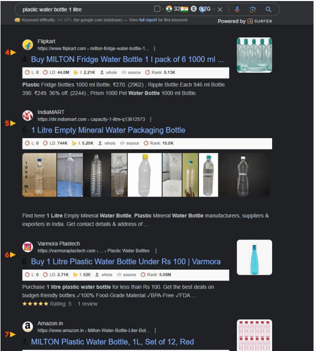 plastic water bottle 1 litre ranking