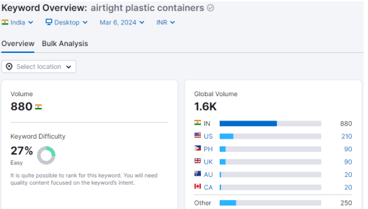 keyword overview airtight plastic containers