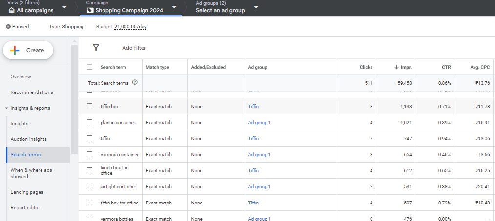 Varmora Plastech Shopping Ads