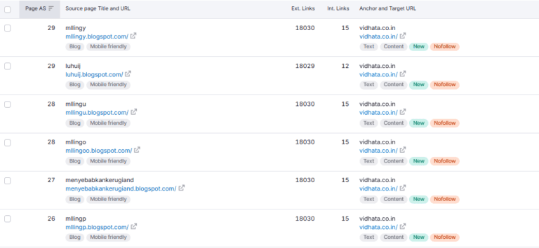 Vidhata Plastics blog sample articles