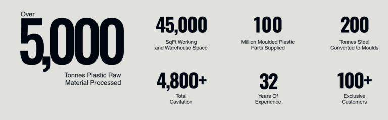 Vidhata Plastics Facebook page