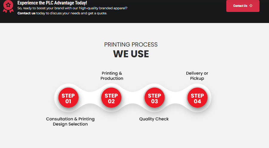 4-step printing process creative