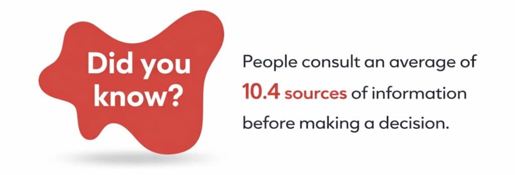 How E-E-A-T influences rankings